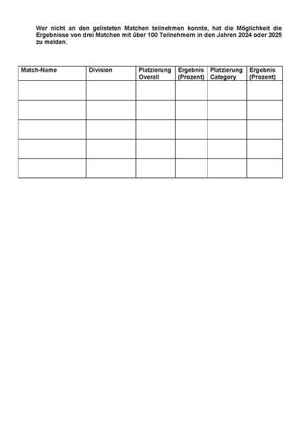 Datei:Antrag auf einen Startplatz Shotgun 2026.pdf