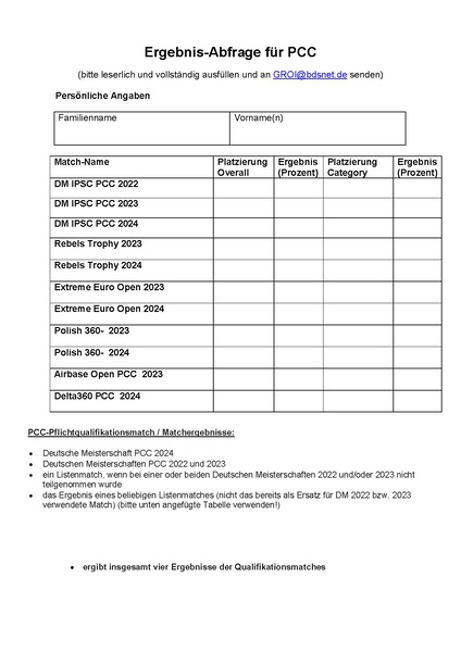 Datei:Antrag auf einen Startplatz WM PCC Mini Rifle 2025.pdf